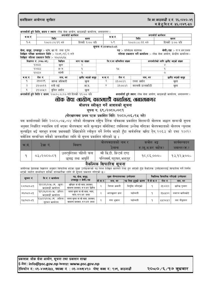 loksewa aayog bulletin page 0003 4